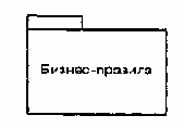   UML