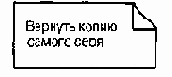   UML