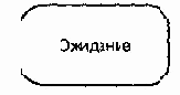   UML