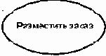   UML