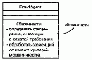 Обязанности