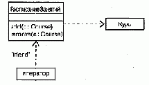 Простые зависимости