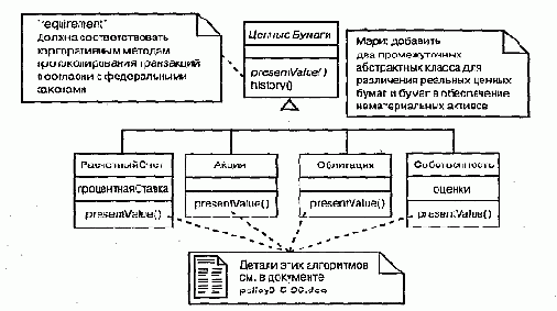 Как правило, примечания используются для