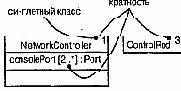 Кратность