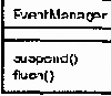   UML