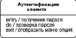 Состояние и его графическое изображение