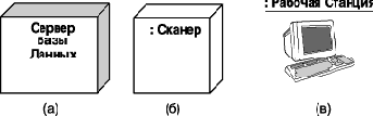 Узел