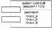 Зависимости