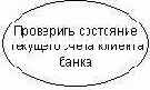 Вариант использования