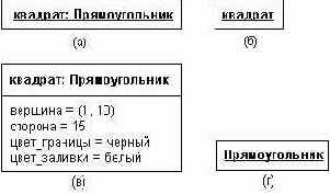 Объекты