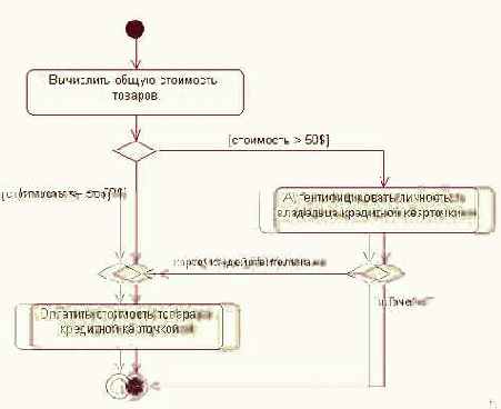 Переходы