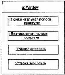 Составной объект